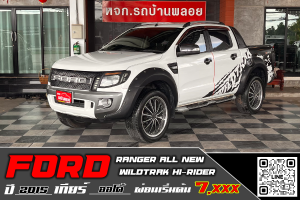 ลงเว็บไซสฺ์